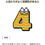 ユーザ写真